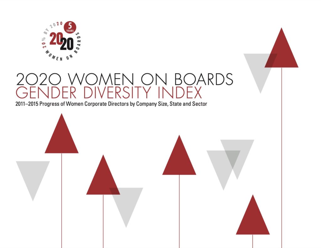 2015 Gender Diversity Index