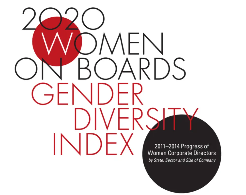 Turning Data into Action